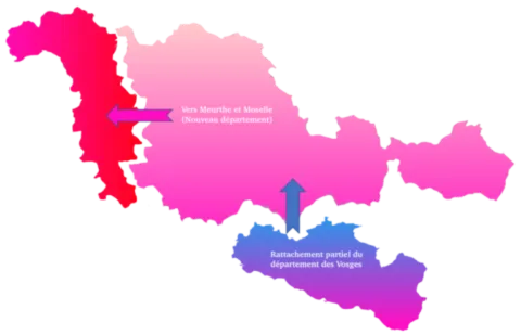 Création du départemnt en 1871